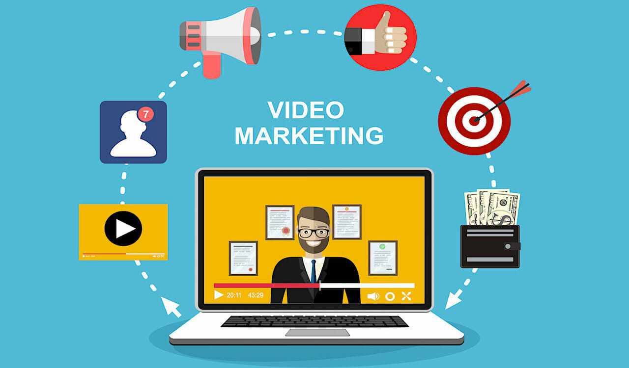 Excellent Source Of Information For Anyone Thinking About Video Marketing